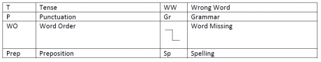 table
