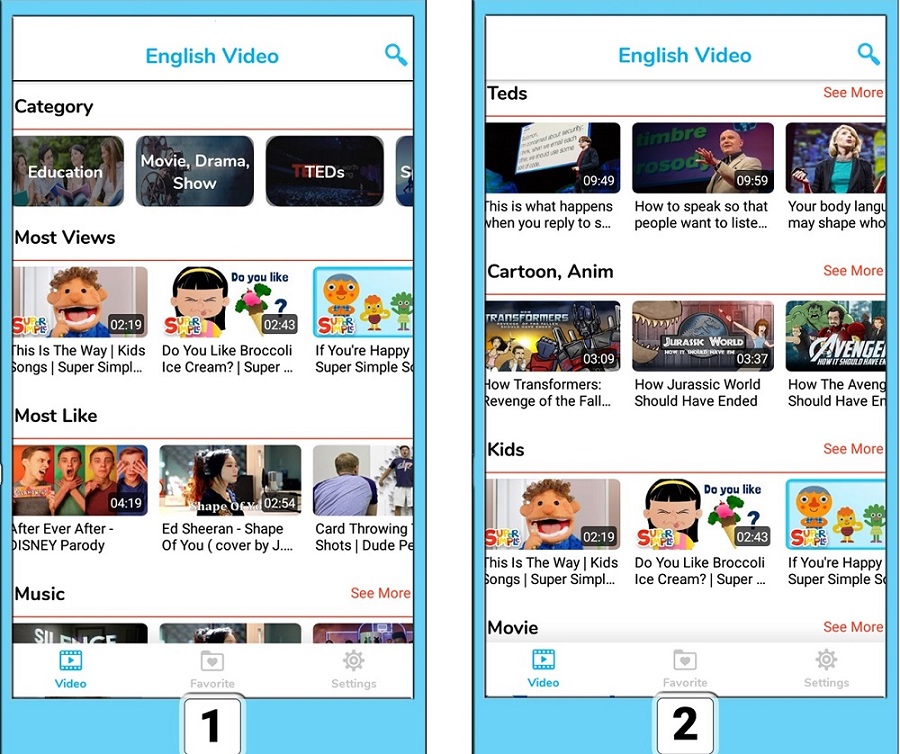 English video-part1